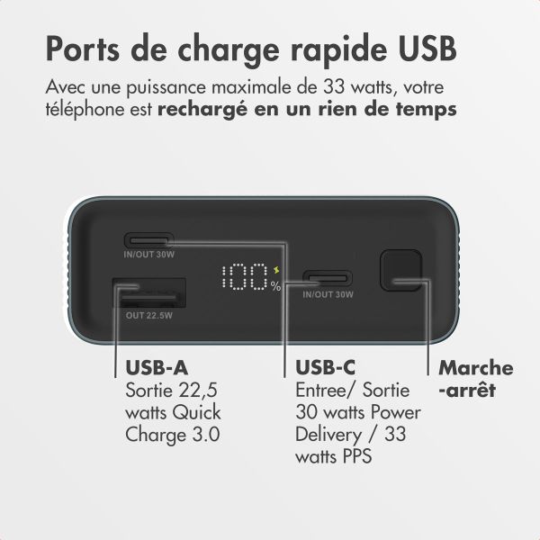 imoshion Ultra Series Aluminium | Batterie externe 20.000 mAh - Charge rapide jusqu'à 33 watts - Vert Petrol 