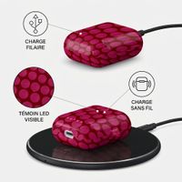 Burga Coque rigide Apple Airpods 1 / 2 - Reset Button
