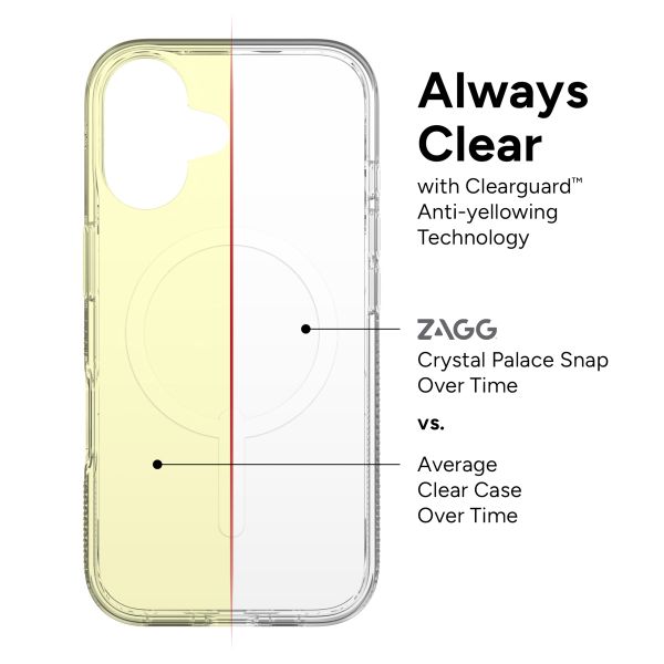 ZAGG Coque Crystal Palace Snap MagSafe iPhone 16 - Transparent