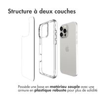 imoshion Coque Rugged Air iPhone 16 Pro - Transparent