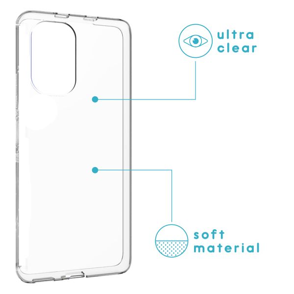 imoshion ﻿Coque silicone Xiaomi Poco F3 - Transparent