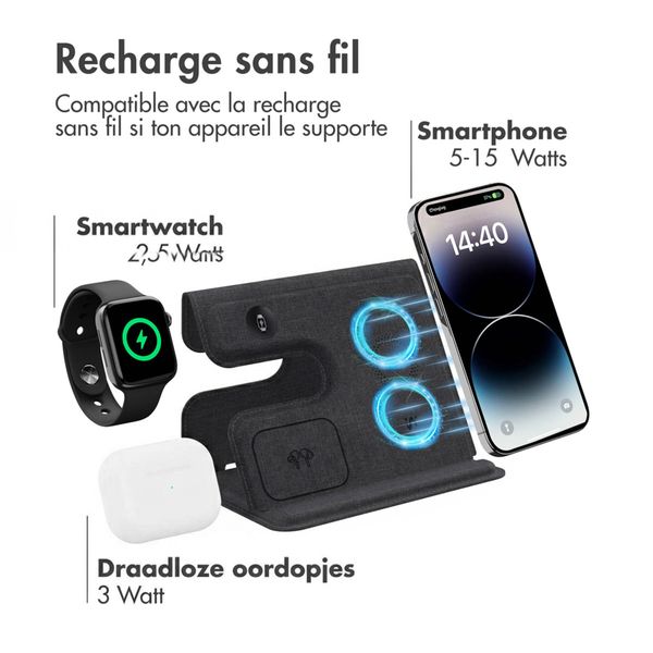 8721064085858_bovenaanzicht_fr_FR_2