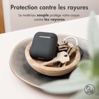 imoshion Coque en silicone AirPods 1 / 2 - Noir