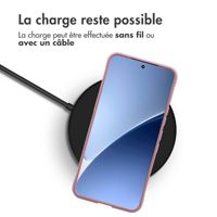 imoshion EasyGrip Backcover Xiaomi 15 Pro - Violet