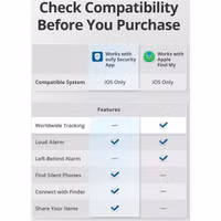 Eufy Smart Tracker Link - Tracker Bluetooth pour iOS - 4 Pack - Noir