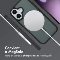 imoshion Coque Color Guard avec MagSafe Apple iPhone 17 - Noir