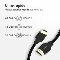 imoshion Câble HDMI vers HDMI 2.1 - 1,5 metre