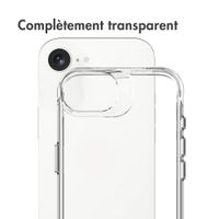 imoshion Coque Rugged Air Apple iPhone 17e / 16e - Transparent