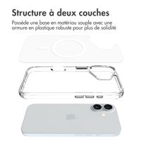imoshion Coque Rugged Air MagSafe Apple iPhone 16 Plus - Transparent
