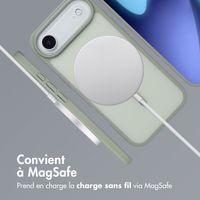 imoshion Coque Color Guard avec MagSafe Apple iPhone Air - Gris