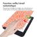 imoshion Design Slim Hard Sleepcover Kobo Nia - Orange Flowers Connect