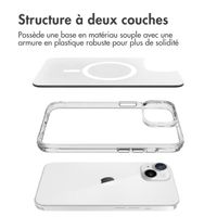 imoshion Coque Rugged Air MagSafe iPhone 15 - Transparent