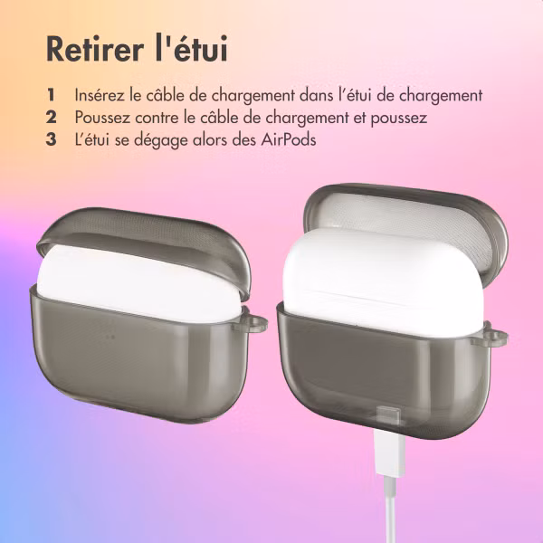 imoshion Coque Néon Apple AirPods Pro - Noir