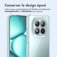 imoshion Protective Backcover Xiaomi Redmi Note 15 Pro Plus (5G) - Transparent