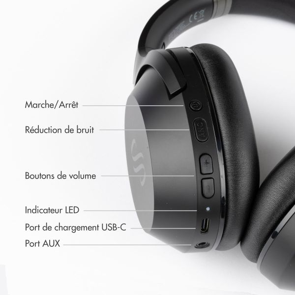 Selencia Casque sans fil Urban Play - Réduction active du bruit (ANC) - Avec étui de rangement - Midnight Black
