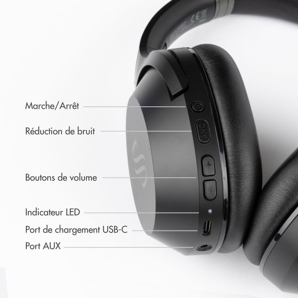 Selencia Urban Play Casque sans fil - Réduction active du bruit (ANC) - Avec étui de rangement - Midnight Black