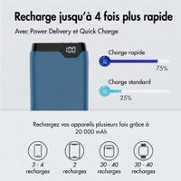 imoshion Batterie externe - 20.000 mAh - Quick Charge et Power Delivery - Bleu