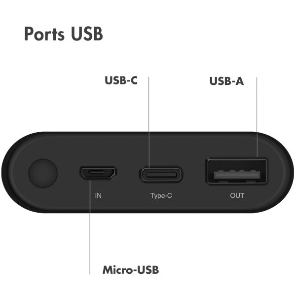 imoshion Batterie externe - 6000 mAh - Quick Charge - Noir