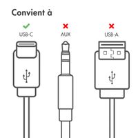 imoshion ﻿Ecouteurs - Ecouteurs filaires - Avec connexion USB-C - Noir