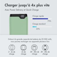 imoshion Batterie externe - 20.000 mAh - Quick Charge et Power Delivery - Vert