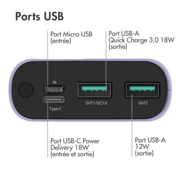 imoshion Batterie externe - 20.000 mAh - Quick Charge et Power Delivery - Lilas