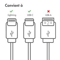 imoshion ﻿Câble Lightning vers USB-C - Non MFi - Textile tressé - 0,5 mètre - Blanc