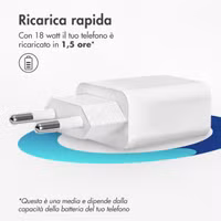 imoshion Adaptateur secteur 18 watts | USB-A - Blanc