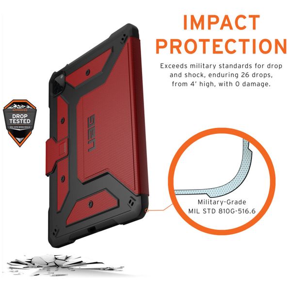 UAG Coque tablette Metropolis iPad Pro 11 (2022) / Pro 11 (2021) - Rouge