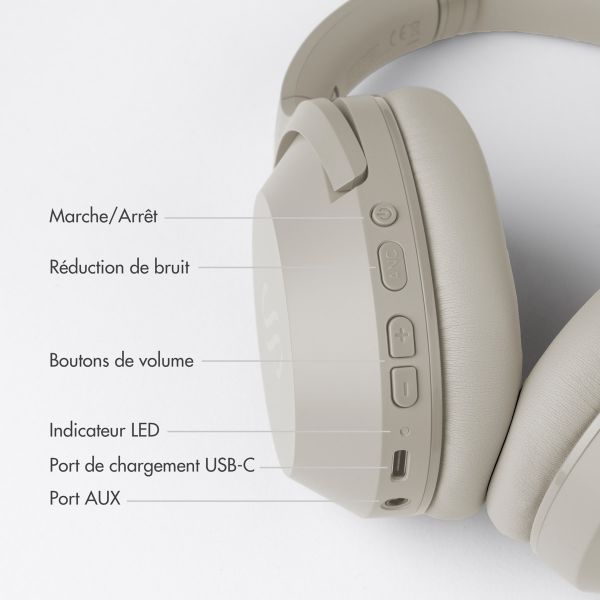 Selencia Casque sans fil Urban Play - Réduction active du bruit (ANC) - Avec étui de rangement - Melody Mist