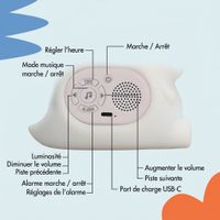 imoshion Kids Coach de sommeil - Veilleuse avec haut-parleur - Réveil enfant - Dino