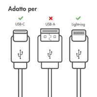 imoshion ﻿Câble Lightning vers USB-C - Non MFi - Textile tressé - 1 mètre - Blanc