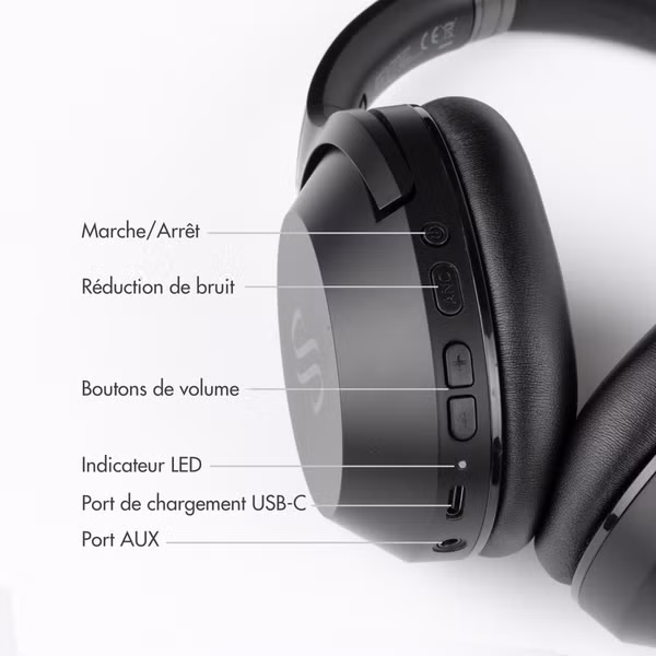 Selencia Casque sans fil Urban Play - Réduction active du bruit - Avec étui de rangement - Midnight Black