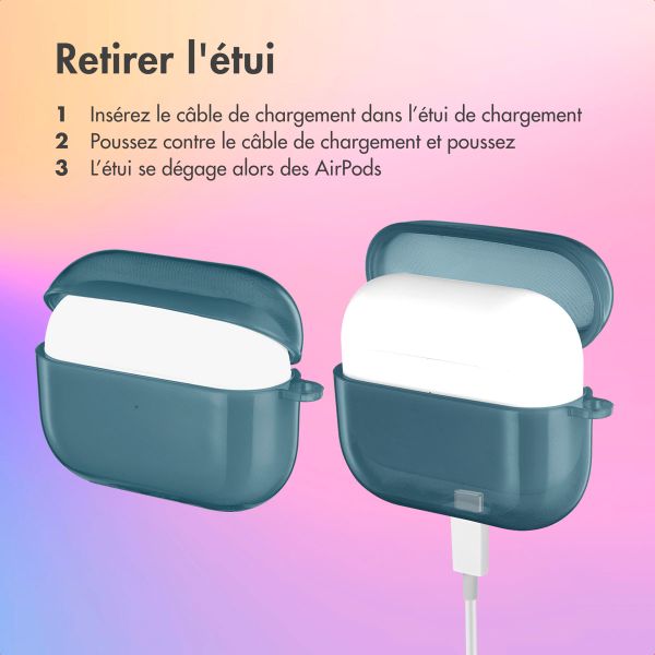 imoshion Coque Néon Apple AirPods Pro - Bleu Foncé