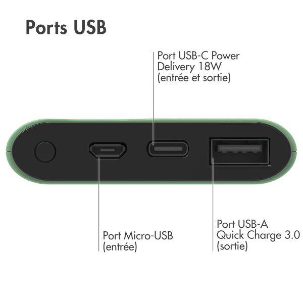 imoshion Batterie externe - 10.000 mAh - Quick Charge et Power Delivery - Vert