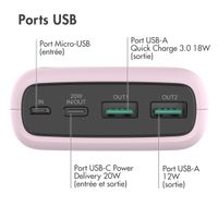 imoshion Batterie externe - 27.000 mAh - Quick Charge et Power Delivery - Rose