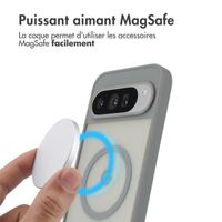 imoshion Coque Color Guard avec MagSafe Google Pixel 9 Pro XL - Gris