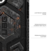 UAG Coque arrière Monarch Pro Apple iPhone 16 Pro Max - Forged Carbon