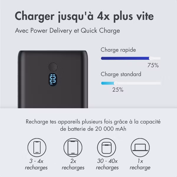 imoshion Laptop Powerbank 100 Watts - 20 000 mAh