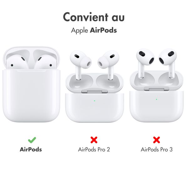 imoshion Coque rigide Apple AirPods 1 / 2 - Jaune