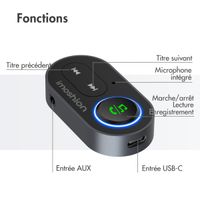 imoshion Adaptateur Bluetooth Voiture - Récepteur Bluetooth 5.1 - Prise jack 3,5 mm / AUX - Noir