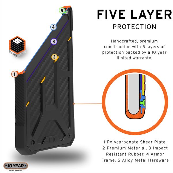 UAG Coque Monarch Samsung Galaxy S21 Plus - Carbon Fiber