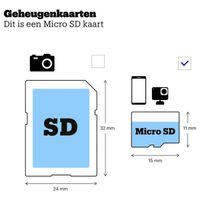 Samsung Carte microSD Evo Plus - 256 Go