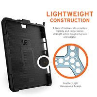 UAG Coque Metropolis Microsoft Surface Pro 7 Plus / 7 / 6 / 4 - Noir