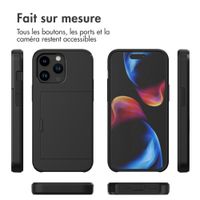 imoshion Coque arrière avec porte-cartes Apple iPhone 15 Pro Max - Noir