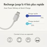 imoshion Chargeur GaN avec câble USB-C rétractable 65W - USB-A + USB-C - Blanc