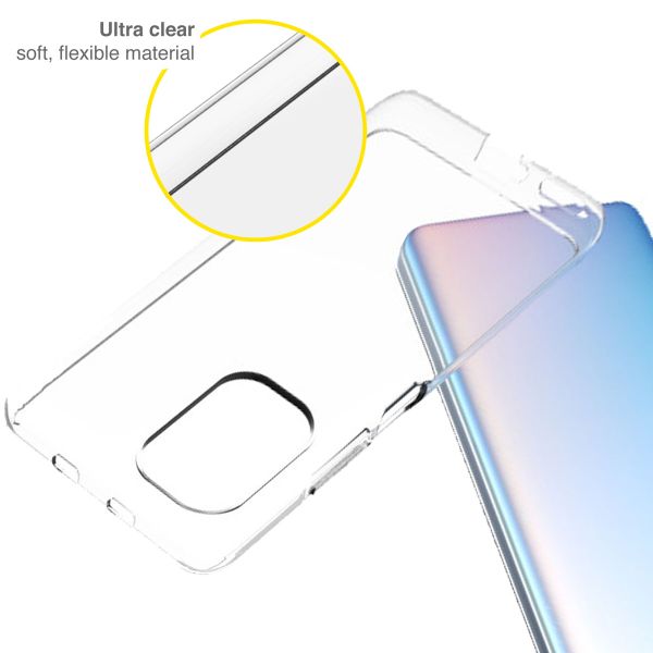 Accezz Coque Clear Xiaomi Poco F3 - Transparent