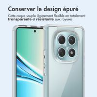 imoshion Protective Backcover Xiaomi Redmi Note 15 (4G) - Transparent