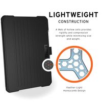 UAG Coque tablette Metropolis Apple iPad 9 (2021) 10.2 pouces / iPad 8 (2020) 10.2 pouces / iPad 7 (2019) 10.2 pouces - Noir