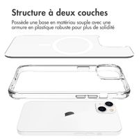 imoshion Coque Rugged Air MagSafe Apple iPhone 13 - Transparent
