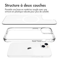 imoshion Coque Rugged Air MagSafe iPhone 13 - Transparent